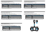 Предварительный просмотр 2 страницы Manhattan 102209 Instructions