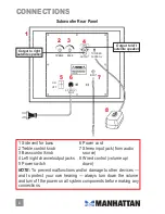 Предварительный просмотр 4 страницы Manhattan 150170 User Manual