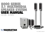 Preview for 1 page of Manhattan 160988 8000 SERIES User Manual