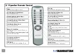 Предварительный просмотр 6 страницы Manhattan 160988 8000 SERIES User Manual