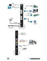 Preview for 4 page of Manhattan 176675 User Manual