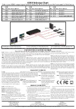 Предварительный просмотр 2 страницы Manhattan 207409 Instructions