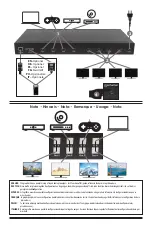 Preview for 2 page of Manhattan 207928 Instructions Manual