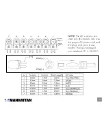 Preview for 3 page of Manhattan 303095 User Manual