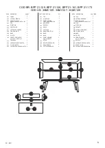 Предварительный просмотр 6 страницы Manhattan 3AMC126 Assembly Instructions Manual