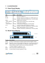 Preview for 5 page of Manhattan 525459 User Manual