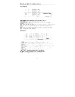 Preview for 4 page of Manhattan DJ-1997 User Manual