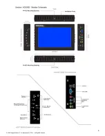 Предварительный просмотр 4 страницы Manhattan HD071A User Manual