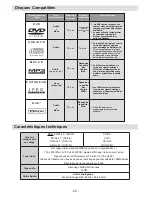 Предварительный просмотр 52 страницы Manhattan MT19LED12DVX Operating Instructions Manual