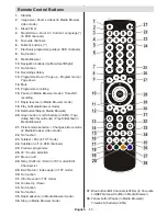 Предварительный просмотр 59 страницы Manhattan MT19LED12DVX Operating Instructions Manual