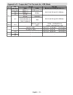 Предварительный просмотр 87 страницы Manhattan MT19LED12DVX Operating Instructions Manual