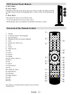 Предварительный просмотр 92 страницы Manhattan MT19LED12DVX Operating Instructions Manual