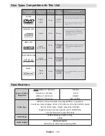 Предварительный просмотр 97 страницы Manhattan MT19LED12DVX Operating Instructions Manual