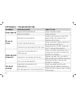 Preview for 46 page of Manhattan Plaza DS-100 User Manual