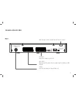 Preview for 7 page of Manhattan Plaza DS-100A User Manual