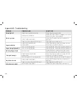 Preview for 36 page of Manhattan Plaza DS-100A User Manual