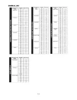 Предварительный просмотр 14 страницы Manhattan Plaza DT-100+ Owner'S Manual