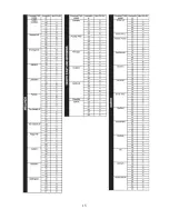 Предварительный просмотр 15 страницы Manhattan Plaza DT-100+ Owner'S Manual