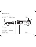 Preview for 7 page of Manhattan Plaza HD S2 User Manual