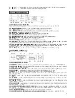 Предварительный просмотр 4 страницы Manhattan Plaza ST 200 User Manual