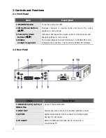 Preview for 4 page of Manhattan Plaza UPM User Manual