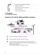 Preview for 8 page of Manhattan Plaza UPM User Manual