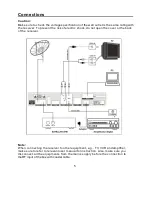 Preview for 7 page of Manhattan RC-1978 User Manual