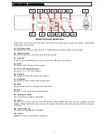 Preview for 5 page of Manhattan SKYLINE 1000 Instruction Manual