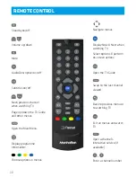 Preview for 10 page of Manhattan SX User Manual