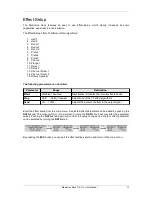 Preview for 21 page of Manikin Memotron User Manual