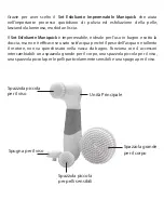 Preview for 2 page of maniquick MQ749 Operating Instruction