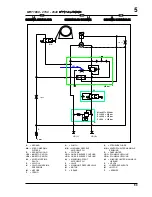 Preview for 95 page of Manitou Systems MRT 1850 Operation Manual