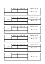 Preview for 68 page of Manitou 105 VJR 2 Operator'S Manual