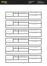 Preview for 65 page of Manitou 120 AETJ COMPACT Operator'S Manual