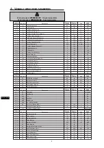 Предварительный просмотр 112 страницы Manitou 120 AETJ L Repair Manual