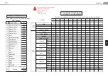 Preview for 40 page of Manitou 150 AETJ L Repair Manual