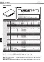 Preview for 115 page of Manitou 150 AETJ L Repair Manual