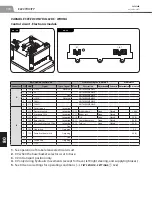 Preview for 119 page of Manitou 150 AETJ L Repair Manual