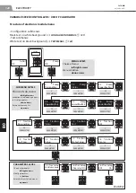 Preview for 123 page of Manitou 150 AETJ L Repair Manual