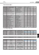 Preview for 124 page of Manitou 150 AETJ L Repair Manual