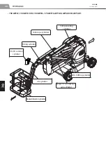 Preview for 187 page of Manitou 150 AETJ L Repair Manual