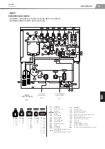 Preview for 228 page of Manitou 150 AETJ L Repair Manual