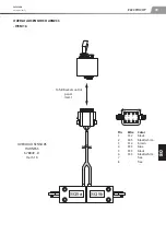 Preview for 230 page of Manitou 150 AETJ L Repair Manual