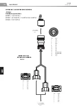 Preview for 231 page of Manitou 150 AETJ L Repair Manual