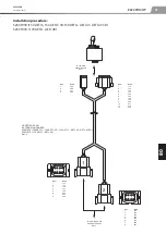 Preview for 232 page of Manitou 150 AETJ L Repair Manual