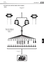 Preview for 234 page of Manitou 150 AETJ L Repair Manual