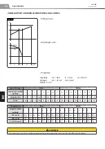 Preview for 245 page of Manitou 150 AETJ L Repair Manual