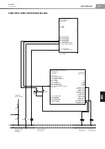 Preview for 272 page of Manitou 150 AETJ L Repair Manual