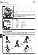 Preview for 275 page of Manitou 150 AETJ L Repair Manual