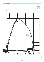 Preview for 57 page of Manitou 260 TJ Instruction Manual